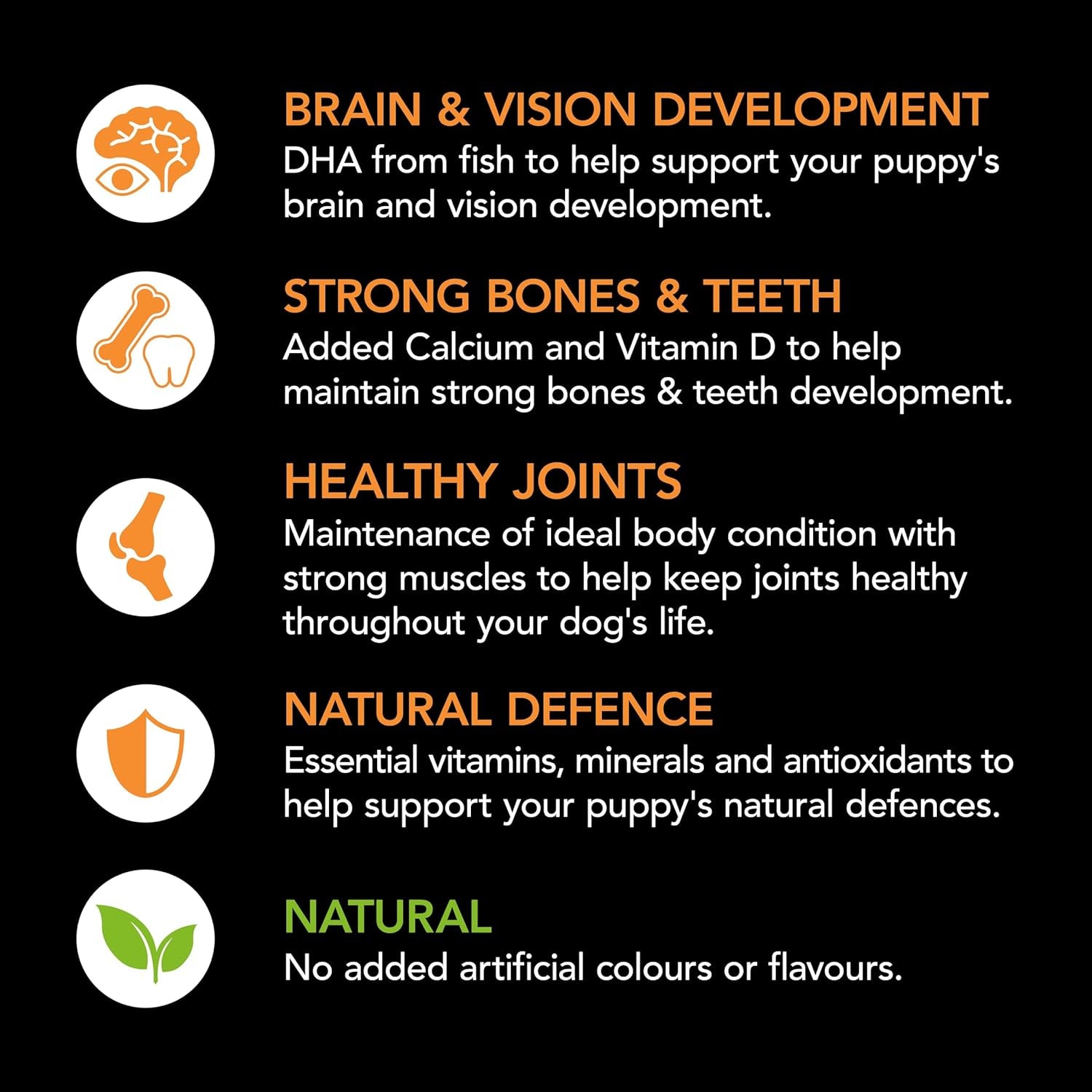 SUPERCOAT SMARTBLEND Puppy Dry Dog Food Large Breed Chicken 18Kg